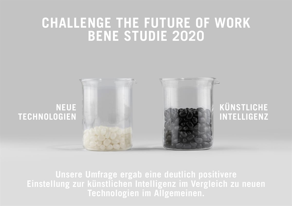 Challenge the Future of Work: Visuals