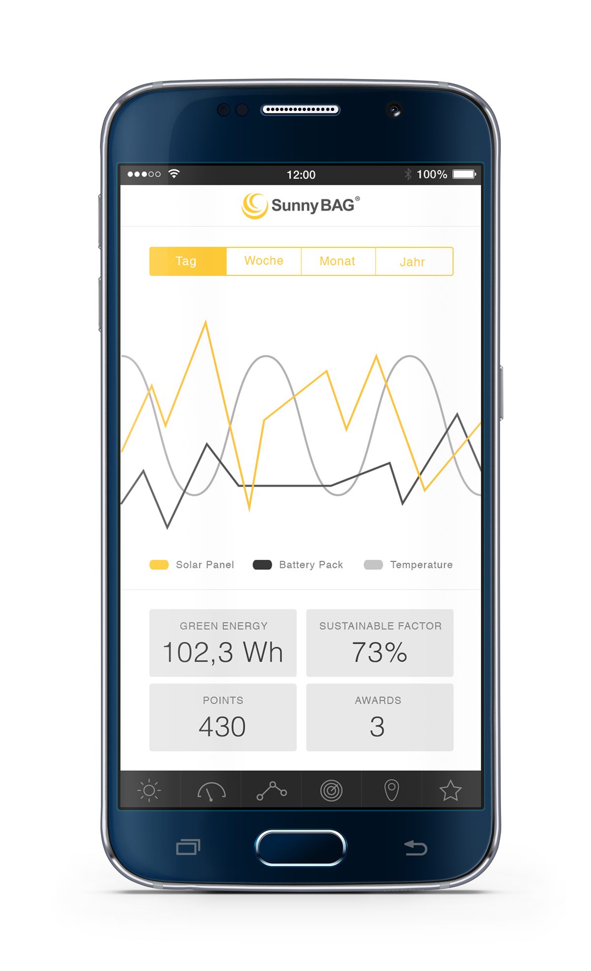 SmartBattery App - Statistiken